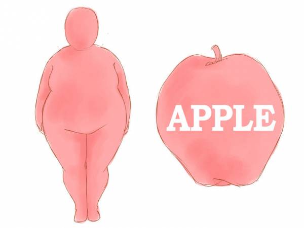 بهترین و بدترین مدل لباس ها برای اندام سیب شکل